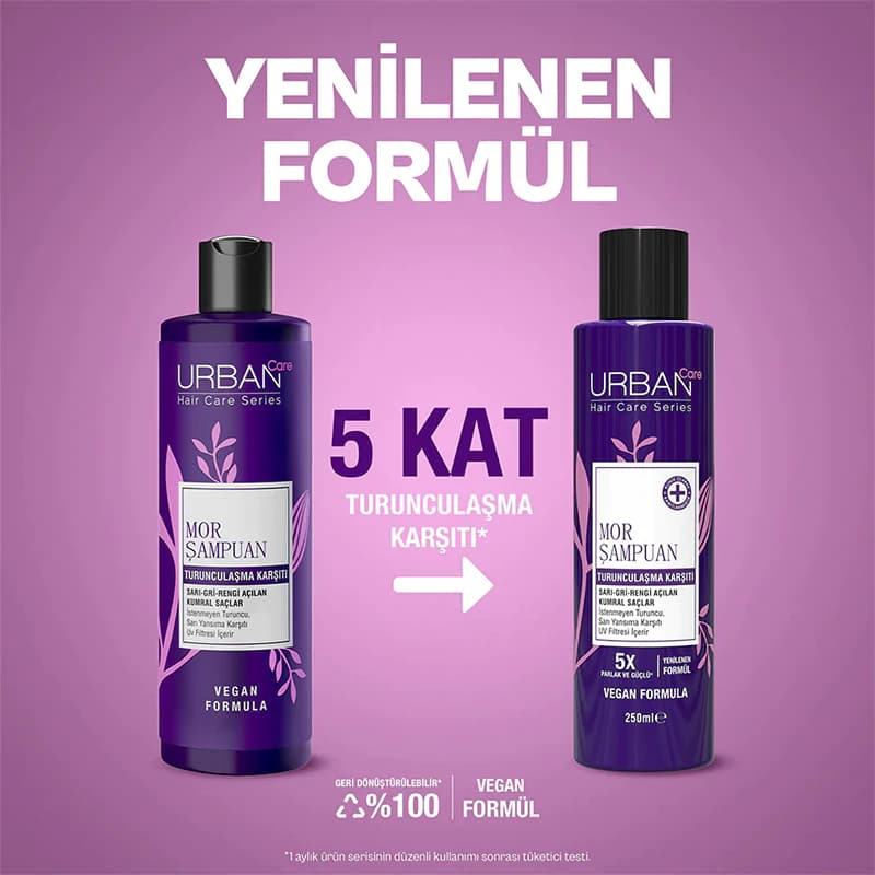شامپو ضد زردی اربن کر PURPLE TONING حجم 250 میل — تصویر ۲