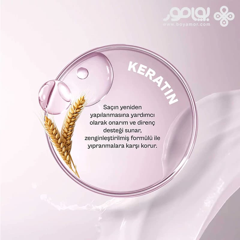 نرم کننده و ترمیم کننده مو اربن کر INTENSE KERATIN حاوی کراتین — تصویر ۳