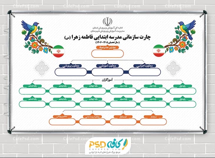 طرح خام چارت سازمانی مدرسه