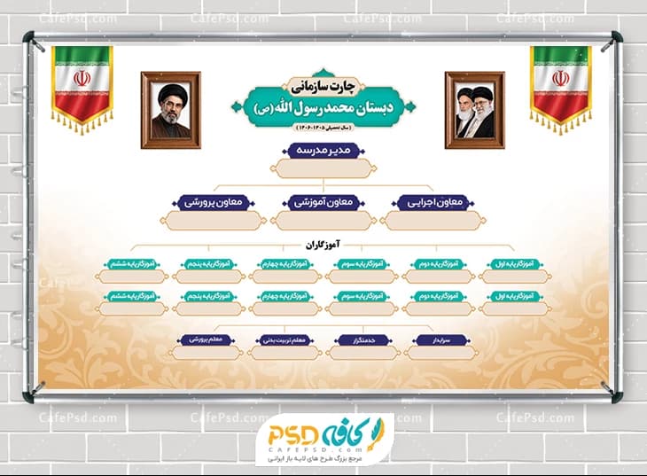 طرح لایه باز چارت سازمانی مدرسه