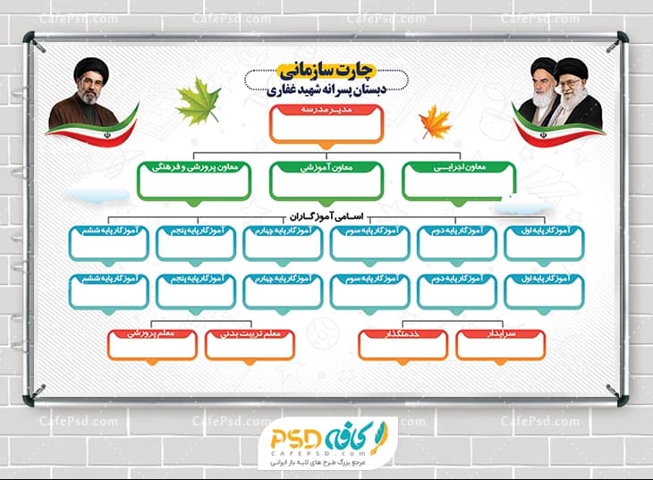 چارت سازمانی مدرسه با عکس امام و رهبری و آیت الله سید مجتبی خامنه ای