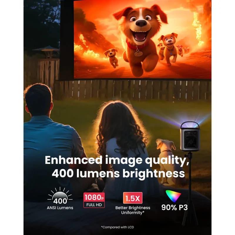 ویدئو پروژکتور پورتابل انکر نبولا NEBULA Mars 3 Air Projector مدل D2325 — تصویر ۷