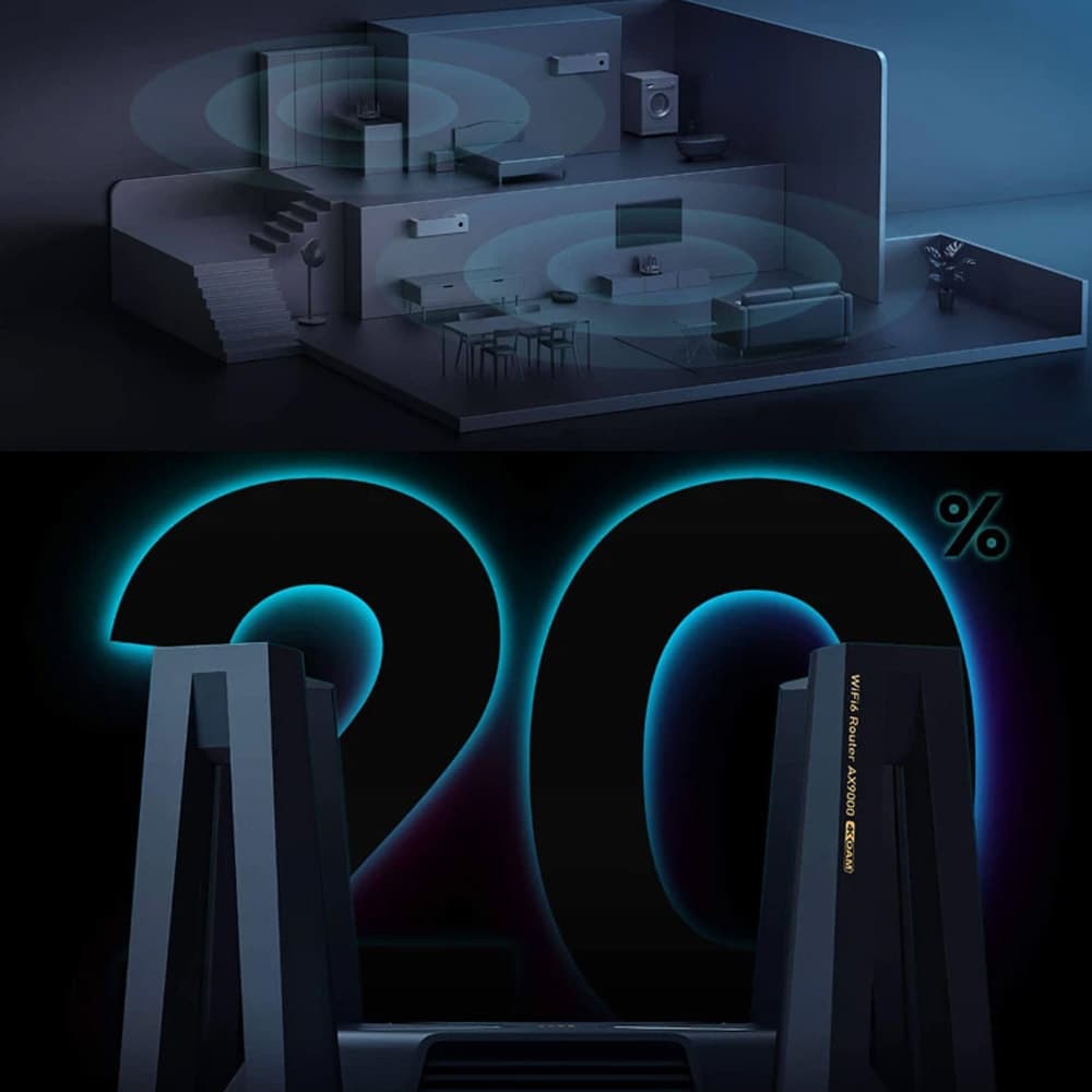 روتر بی‌سیم شیائومی مدل Mi Router AX9000 — تصویر ۹