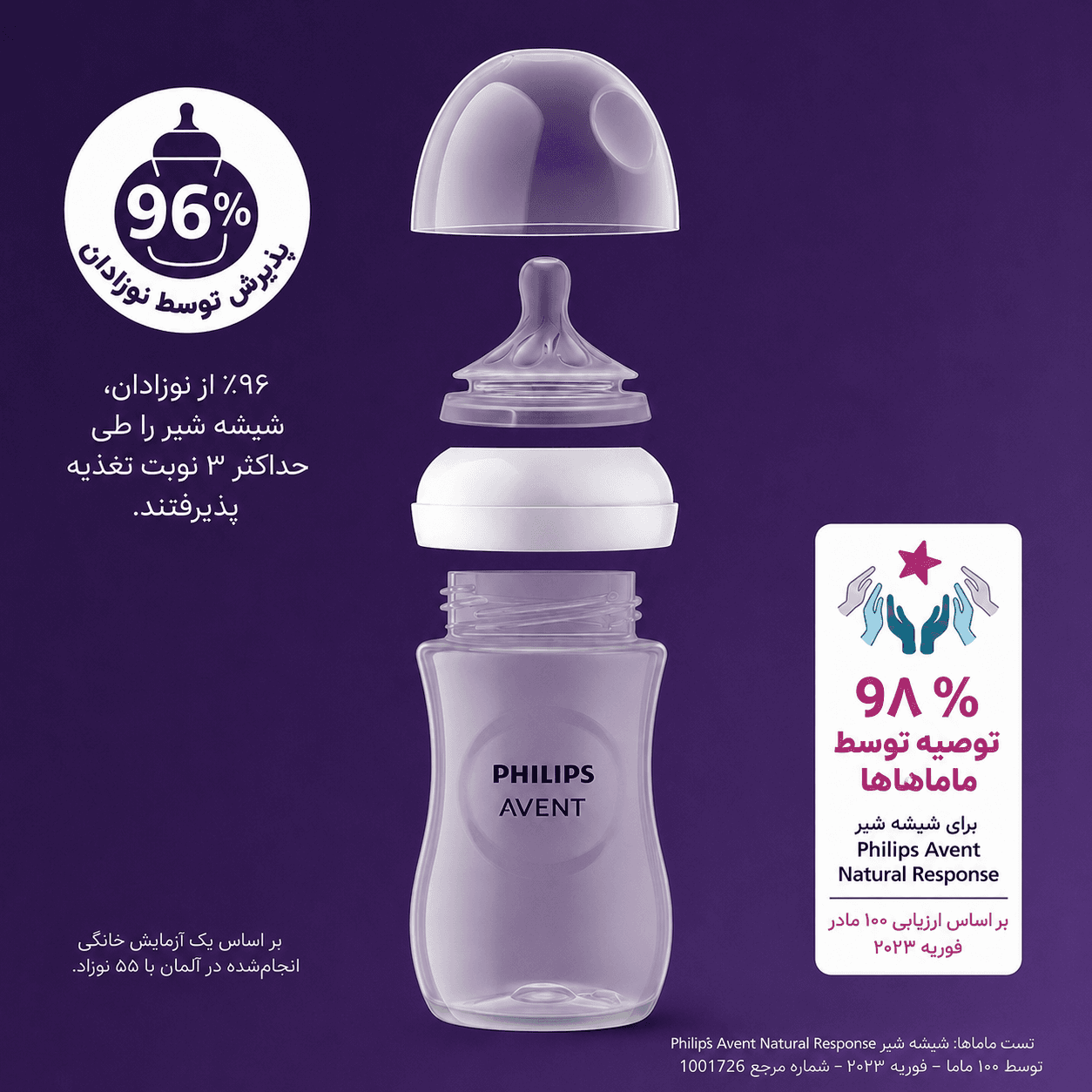 ست آغازین نوزاد ۶ تکه فیلیپس اونت سری Natural Response مدل SCD838 — تصویر ۹