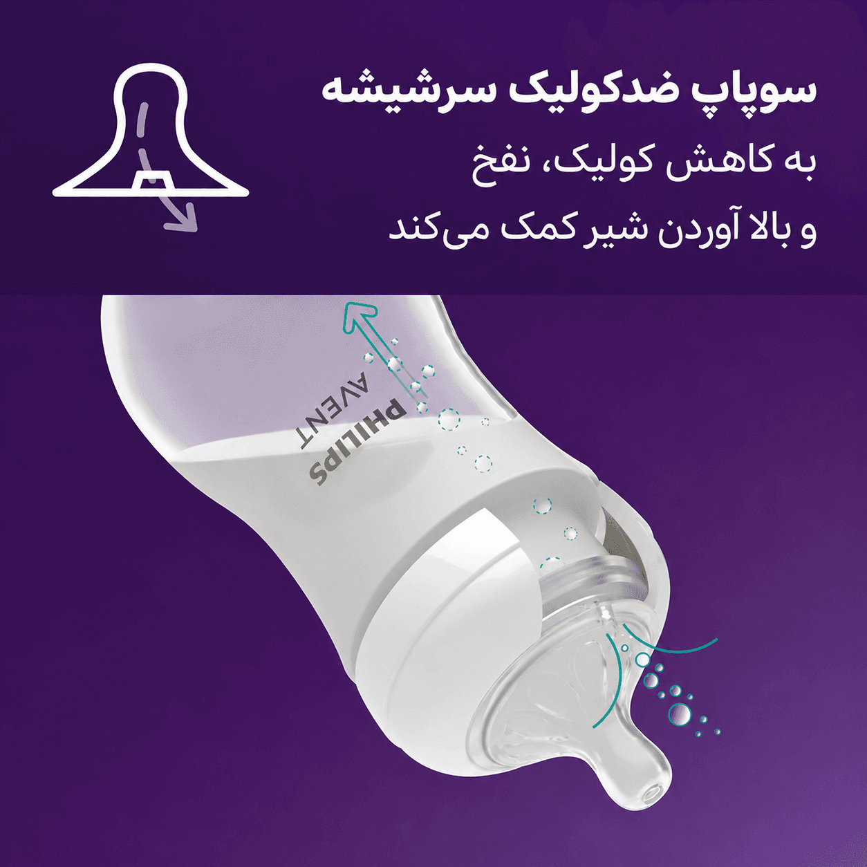 ست آغازین نوزاد ۶ تکه فیلیپس اونت سری Natural Response مدل SCD838 — تصویر ۵