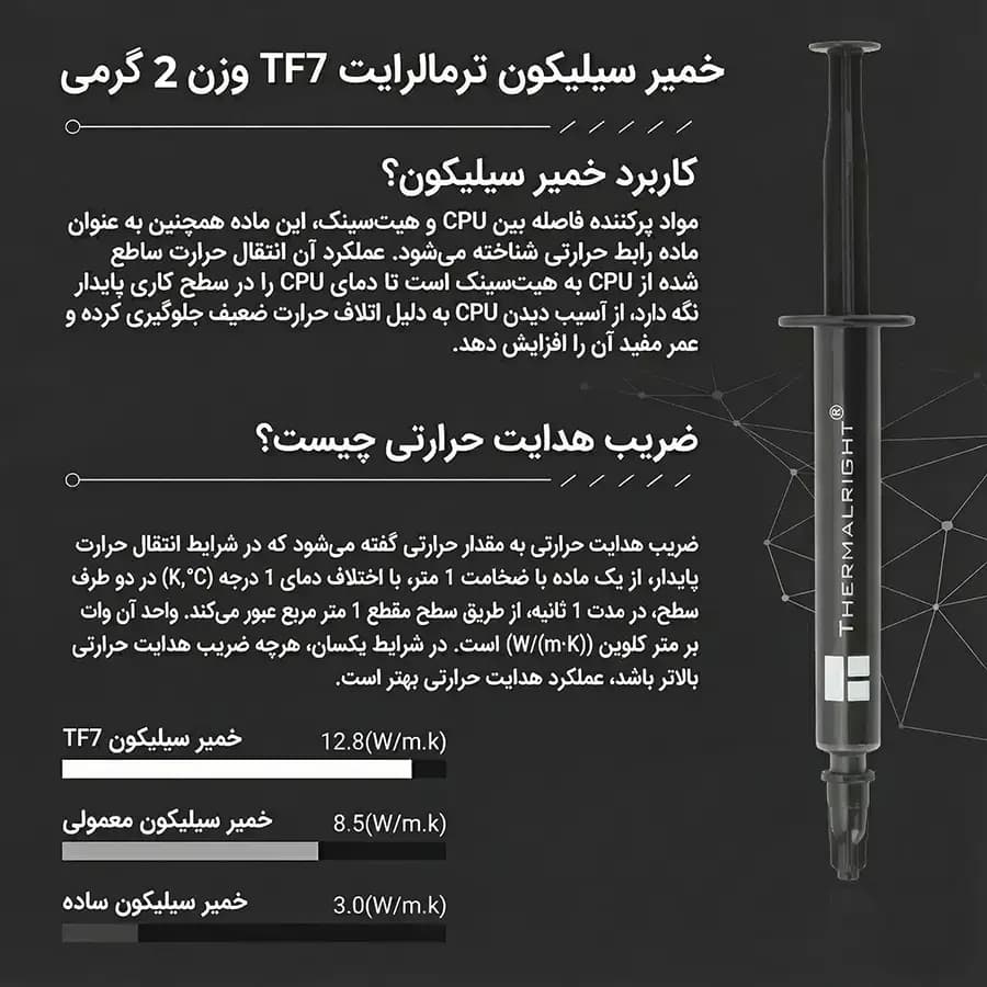 خمیر سیلیکون ترمالرایت TF7 وزن 2 گرمی — تصویر ۷
