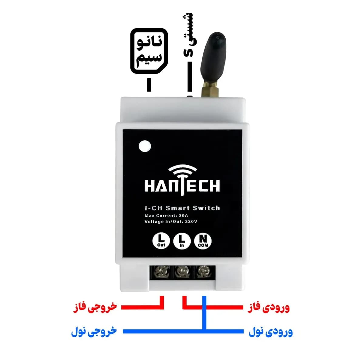 رله سیم کارتی 1 کانال هانتک مدل SMS — تصویر ۳