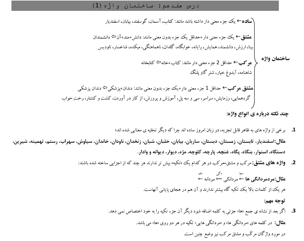 دانلود جزوه دوپینگ ادبیات کنکور — تصویر ۵