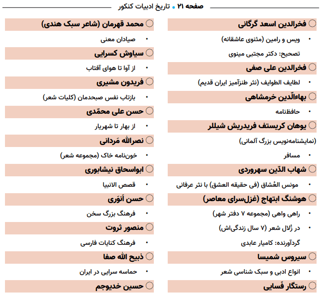 دانلود جزوه جامع تاریخ ادبیات کنکور — تصویر ۳