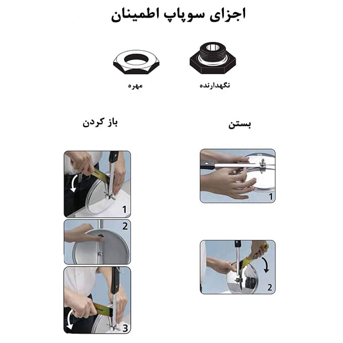 سوپاپ اطمینان زودپز هاکینز — تصویر ۴