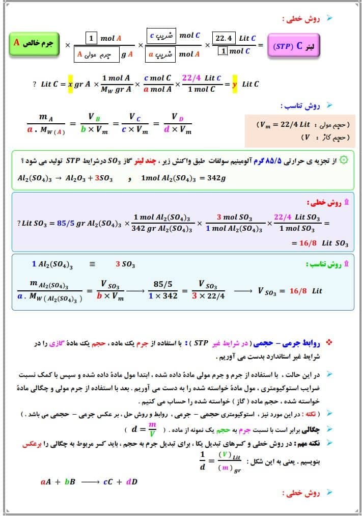 دانلود جزوه صفر تا ۱۰۰ استوکیومتری شیمی — تصویر ۶