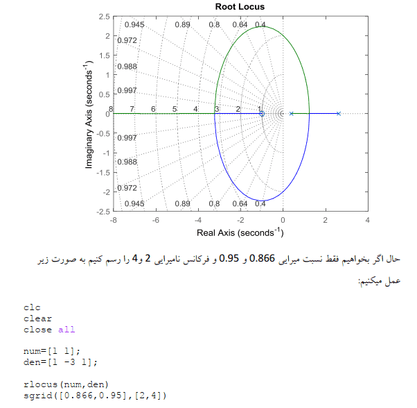 دانلود جزوه کاربرد متلب در کنترل خطی — تصویر ۳