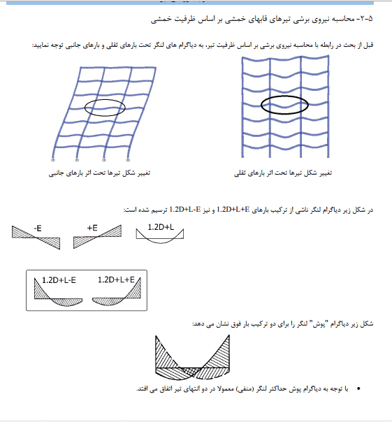 دانلود جزوه طراحی سازه های بتنی — تصویر ۵