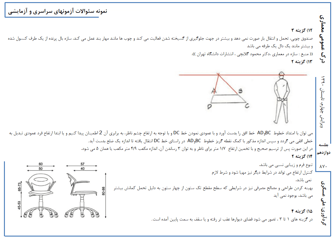 دانلود سوالات کنکوری ارشد درک عمومی معماری — تصویر ۵