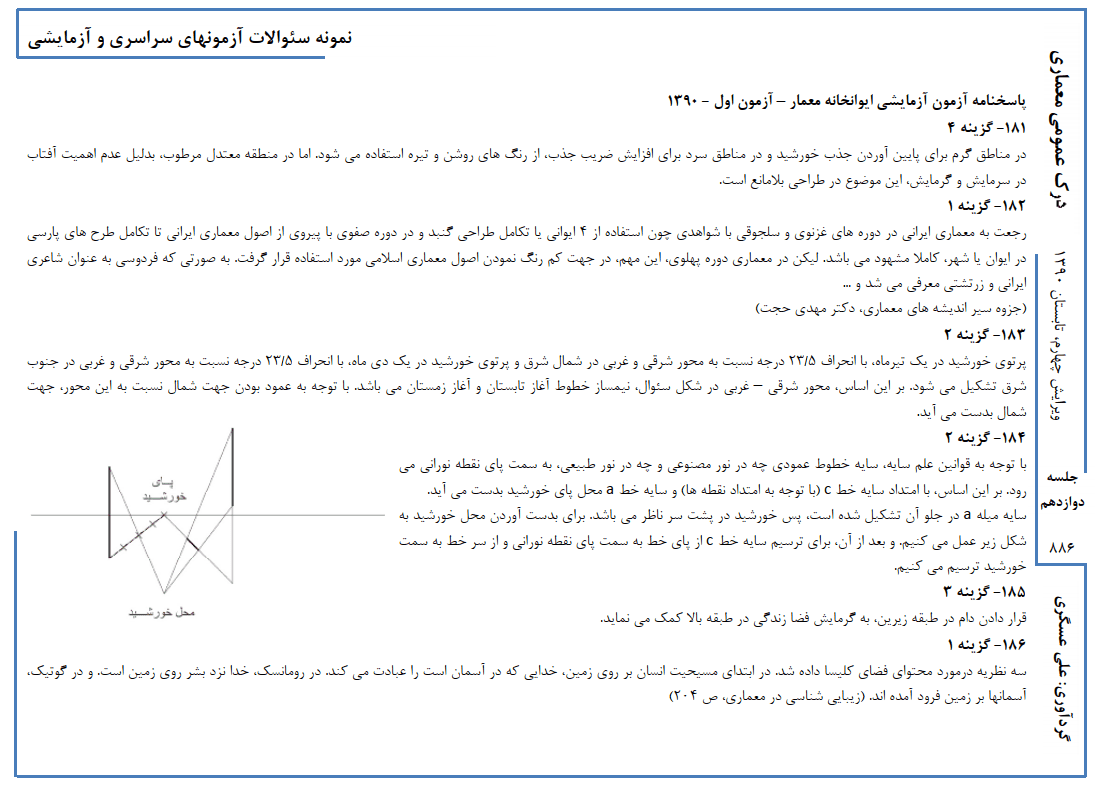 دانلود سوالات کنکوری ارشد درک عمومی معماری — تصویر ۶