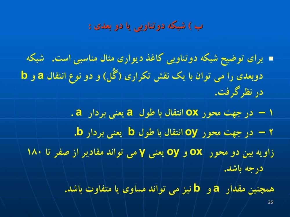 دانلود جزوه کریستالوگرافی — تصویر ۵