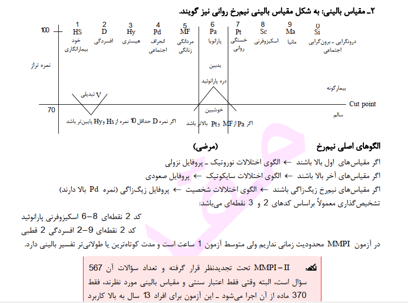 دانلود جزوه جمع بندی روانشناسی بالینی — تصویر ۶