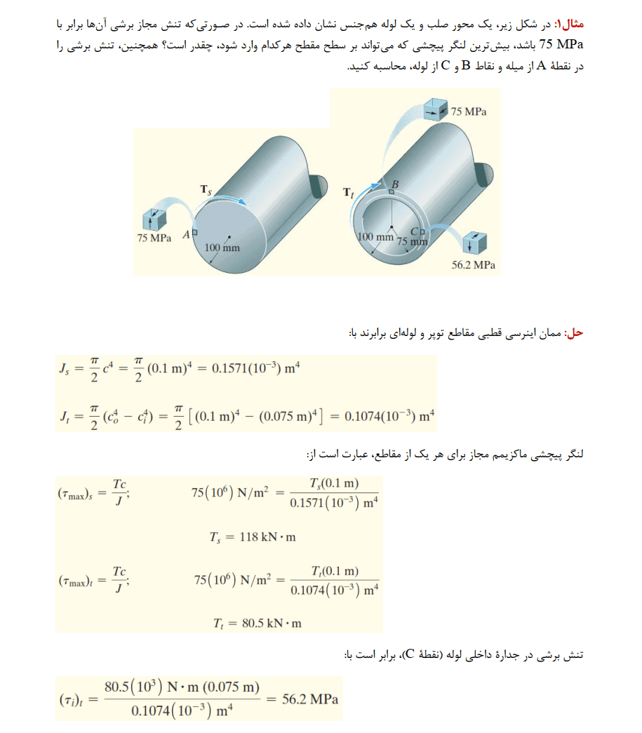 دانلود جزوه مقاومت مصالح 1 — تصویر ۵