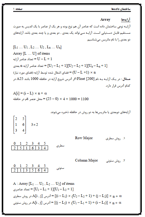 دانلود جزوه ساختمان داده با مثال و تمرین — تصویر ۵