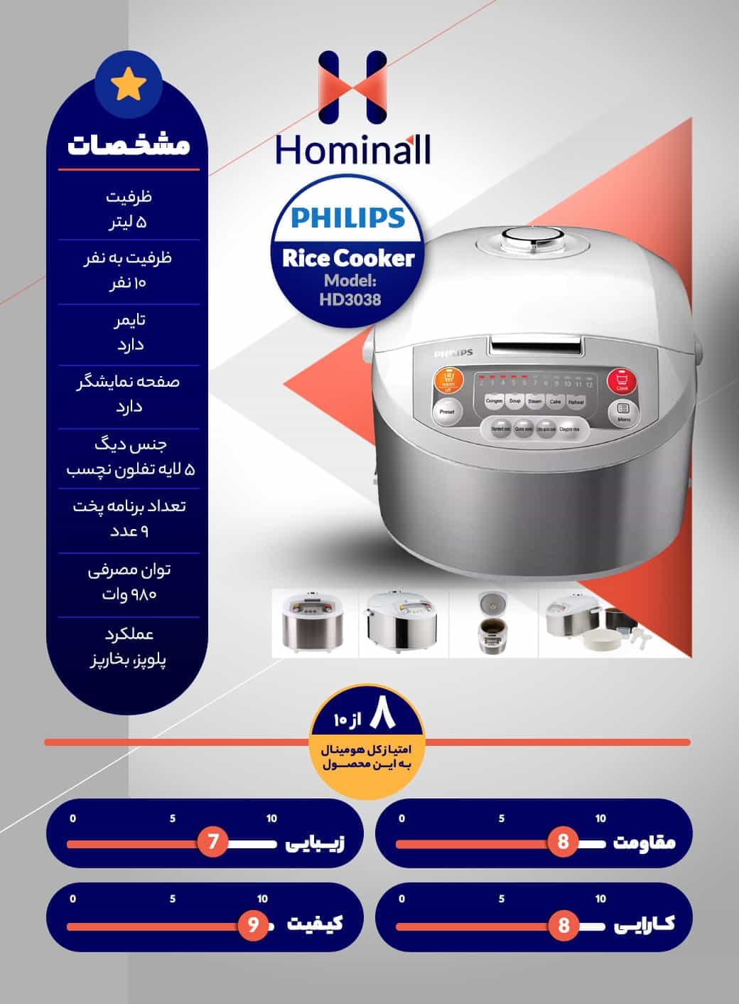 پلوپز فیلیپس مدل HD3038 ( بدون کارتن) — تصویر ۳