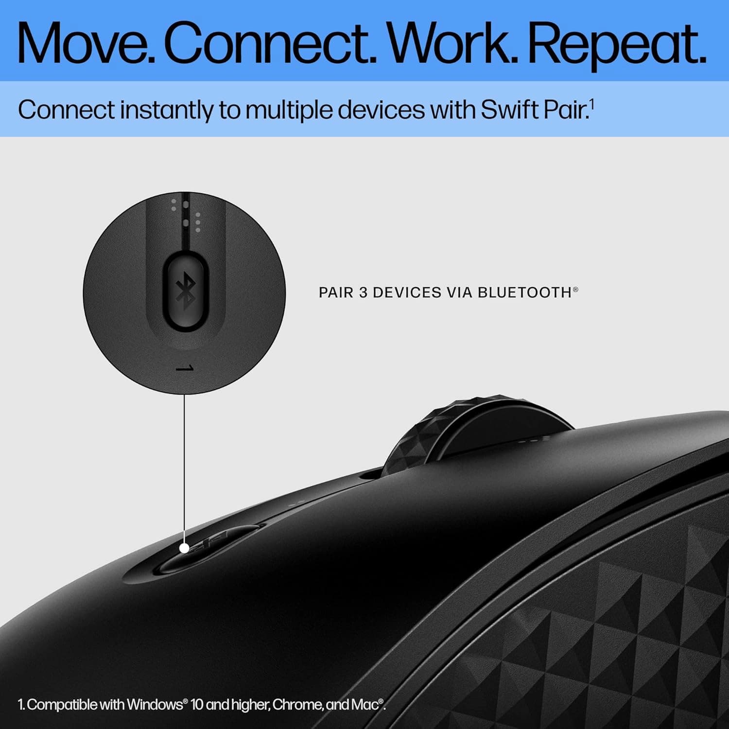 موس بی سیم Hp 420 Programmable Bluetooth Mouse — تصویر ۵