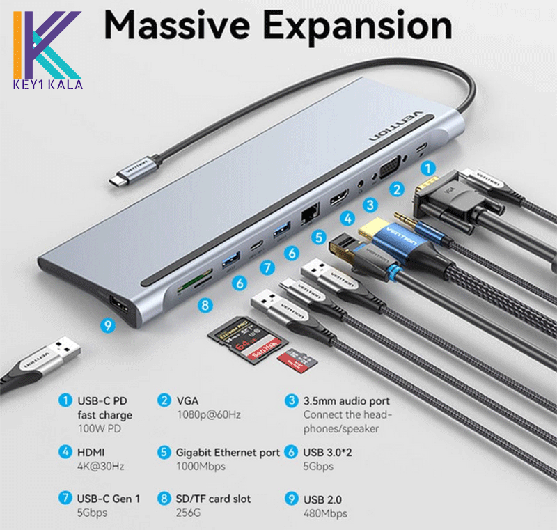 هابPD Docking Station 0.25m Gray Metal Type Multi-function USB-C to HDMI — تصویر ۳