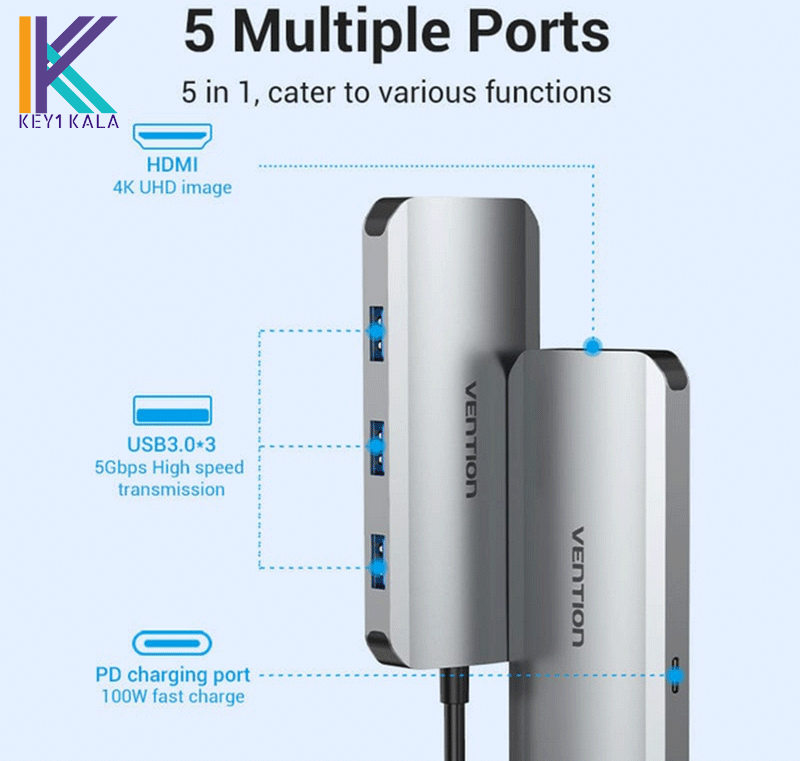 هاب USB-C to HDMI/USB 3.0×3/PD Docking Station 0.15M — تصویر ۲