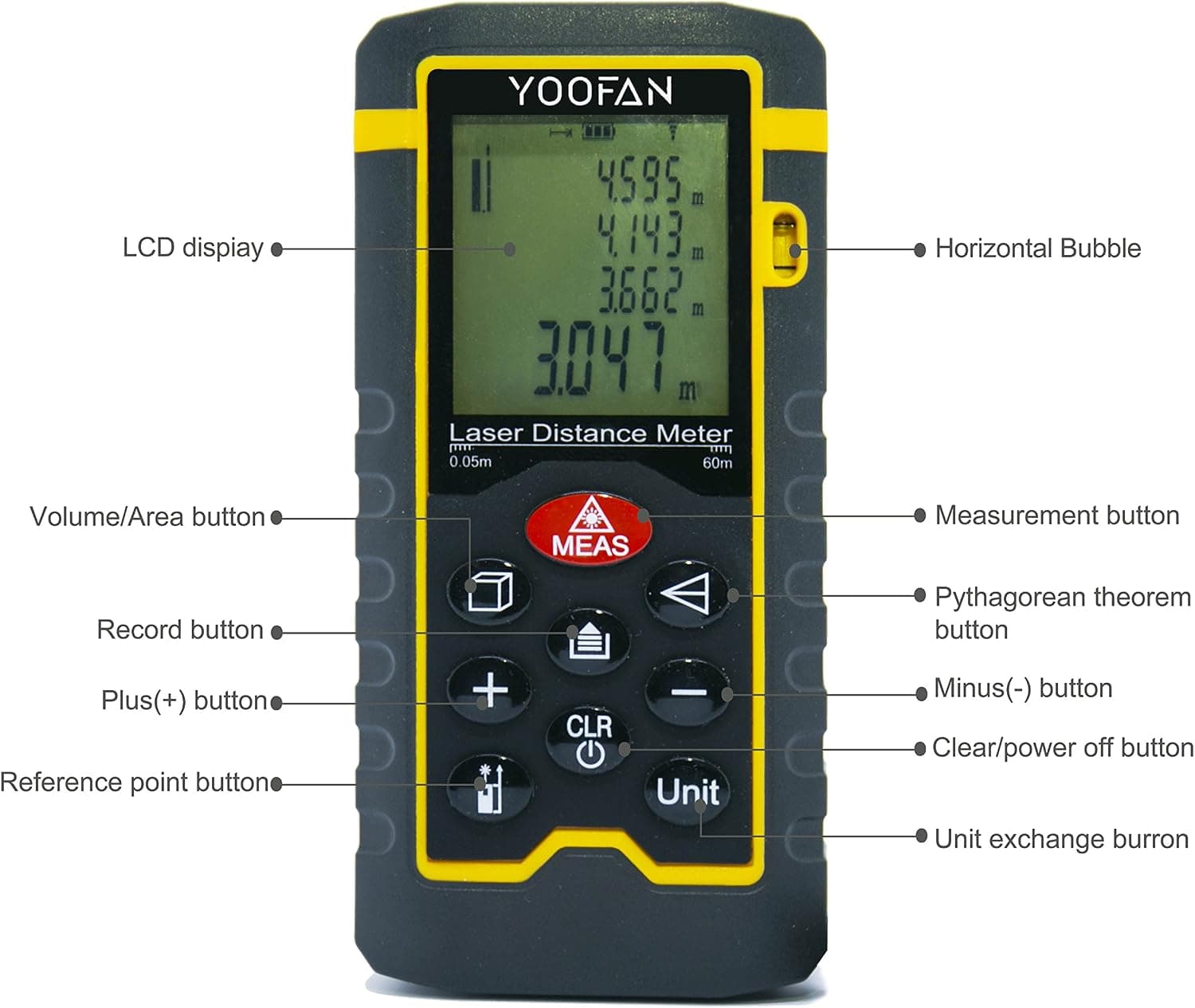 متر لیزری ۶۰ متری YOOFAN مدل HT 60 | فاصله یاب لیزری دیجیتال — تصویر ۵