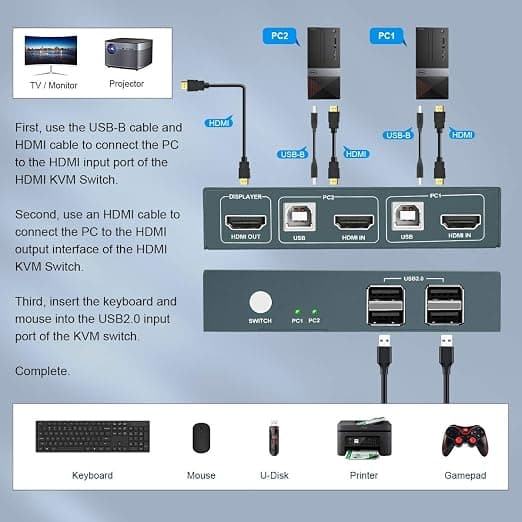 سوئیچ KVM دو پورت GREATEK USB 2.0 | کنترل دو کامپیوتر با یک مانیتور — تصویر ۳