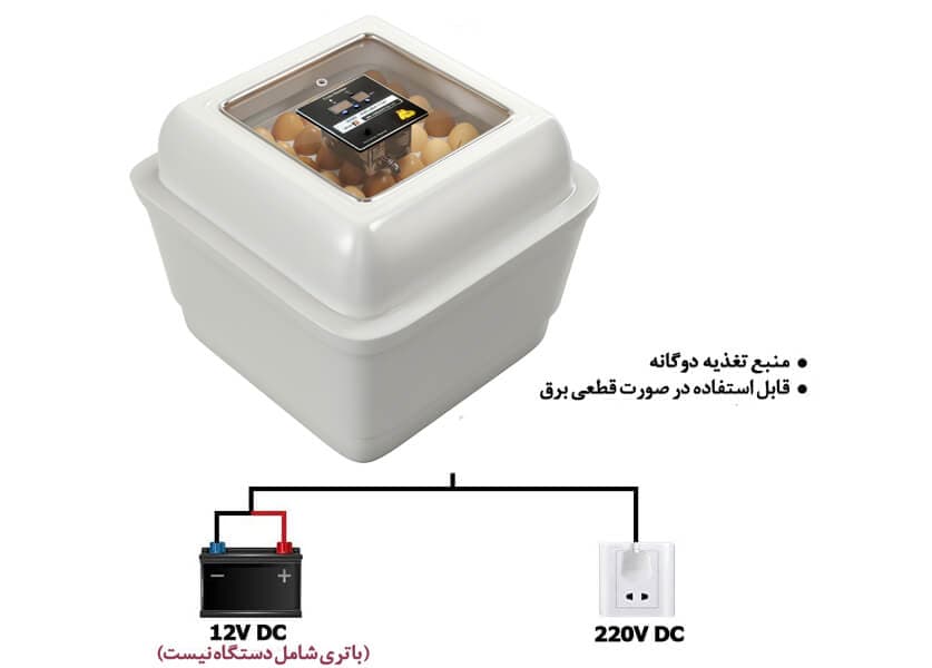 دستگاه جوجه کشی توین 84 تا 100 تایی — تصویر ۸