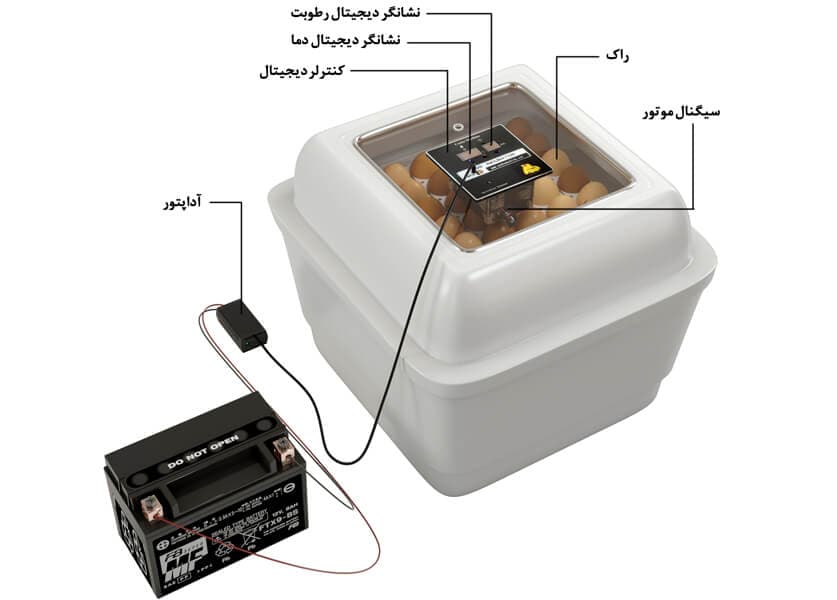 دستگاه جوجه کشی توین 84 تا 100 تایی — تصویر ۵