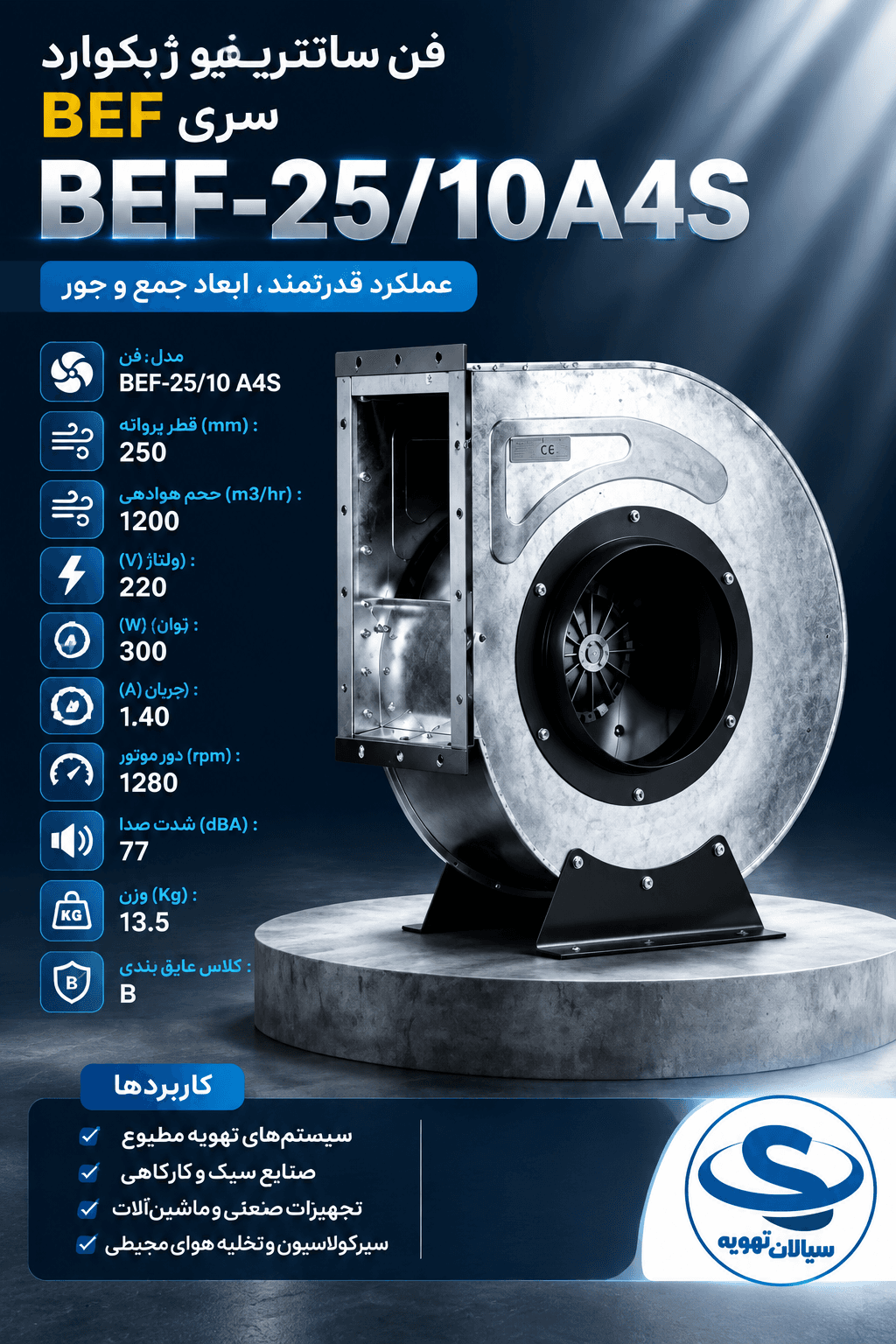 فن فوروارد 25با ورودی یک طرفه سری BEF مدل فن: BEF-25/10 A4S