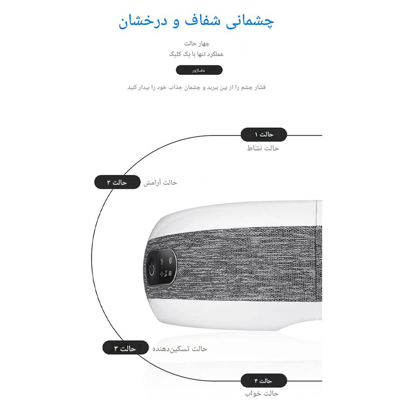 ماساژور چشم ارس ARES RS E101 — تصویر ۵