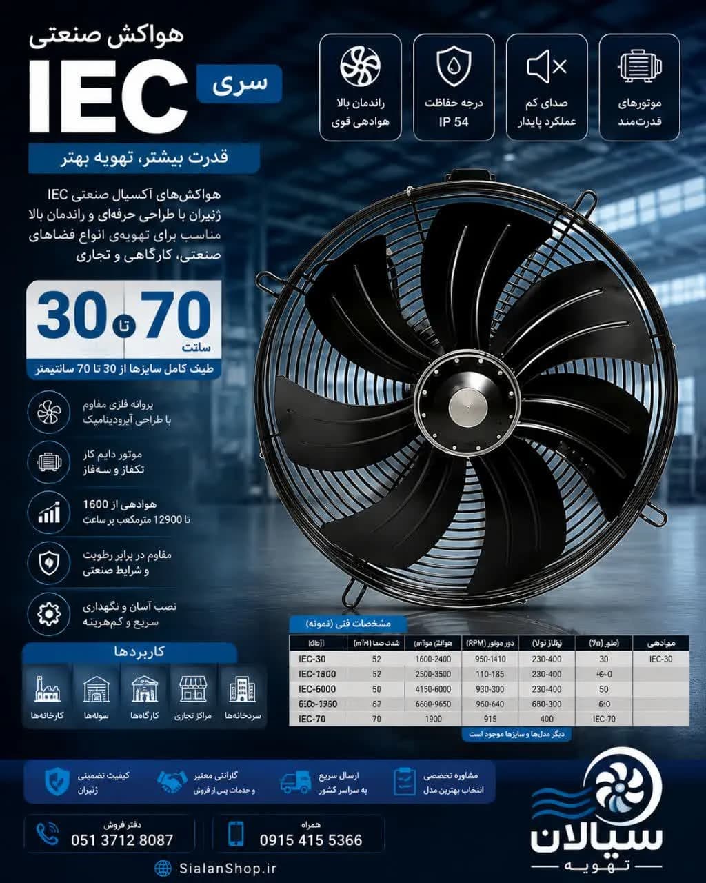 هواکش سردخانه ای30 IEC-30L/B4S
