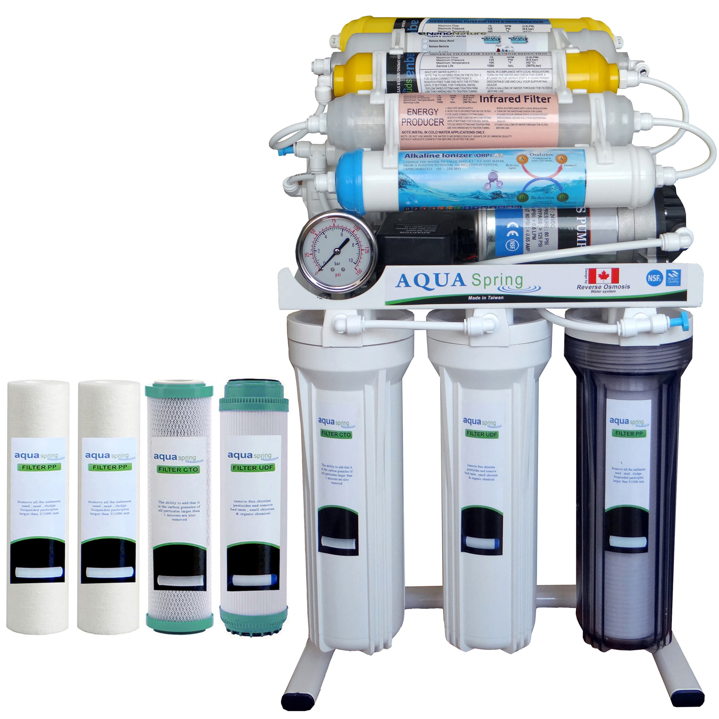 دستگاه تصفیه کننده آب آکوا اسپرینگ مدل RO NF3950 به همراه فیلتر مجموعه چهار عددی