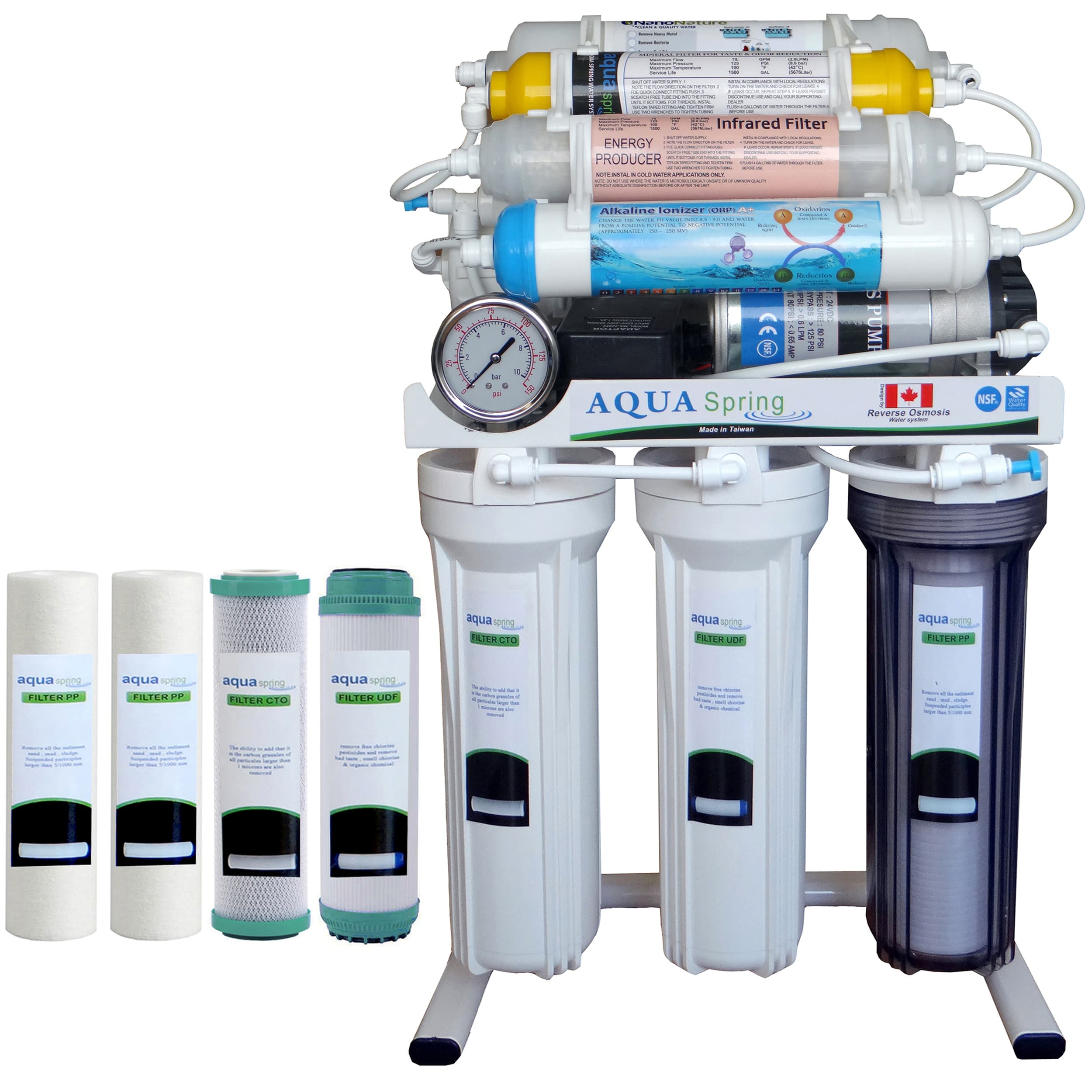دستگاه تصفیه کننده آب آکوا اسپرینگ مدل RO NF3600 به همراه فیلتر مجموعه چهار عددی