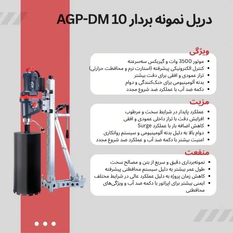کرگیر AGP DM10 — تصویر ۲