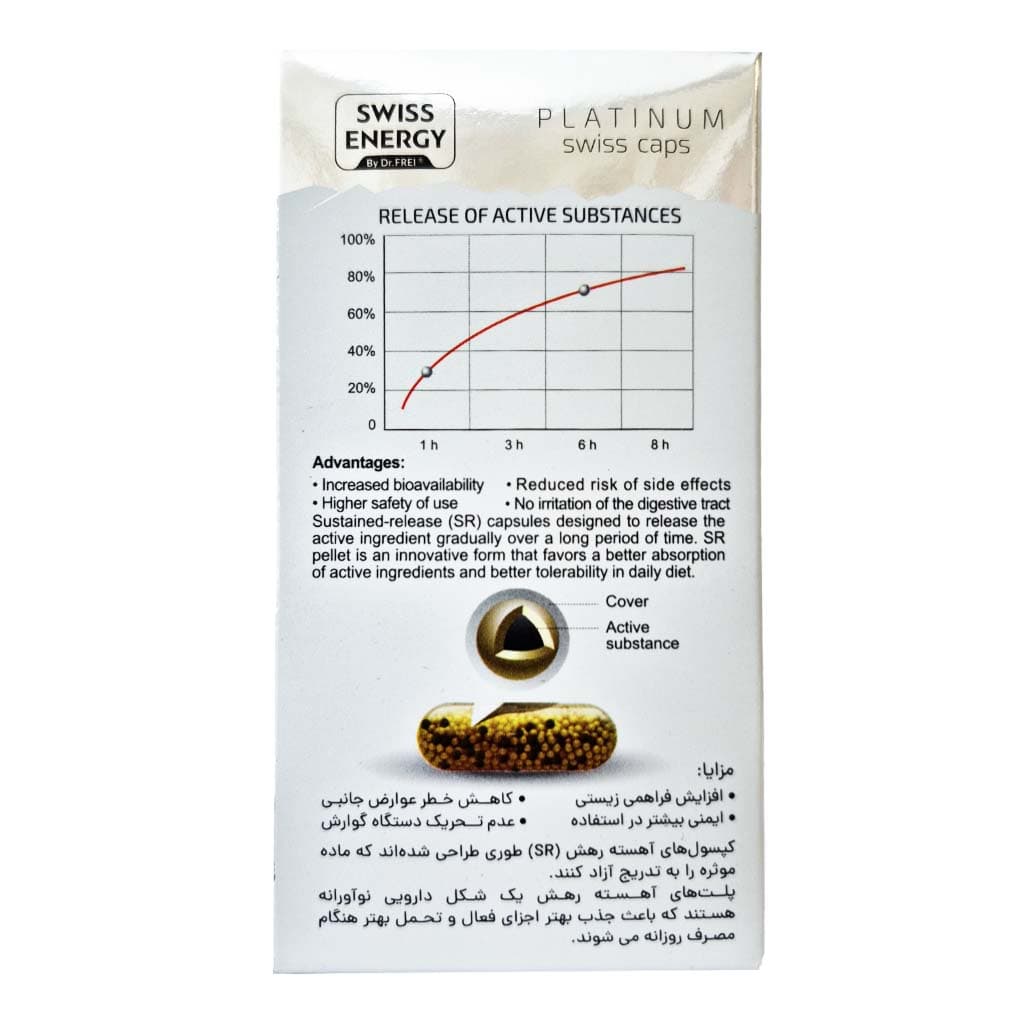 کپسول ایمونوویت سوییس انرژی 30 عددی — تصویر ۴