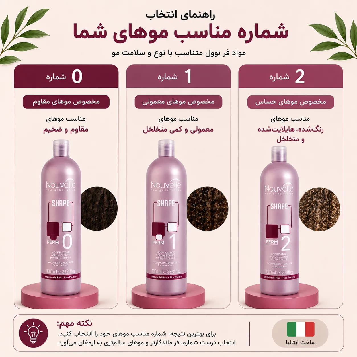 مواد فر نوول شماره ۲ _ مخصوص موهای رنگشده و حساس — تصویر ۳