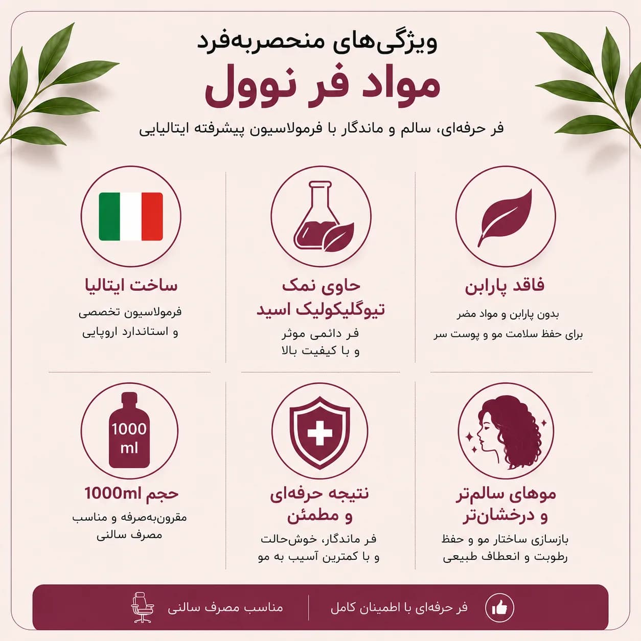 مواد فر نوول شماره ۱ _ مخصوص موهای معمولی — تصویر ۴