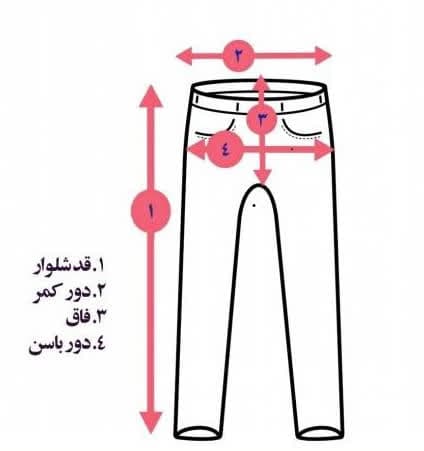 ست لی بگ اسپرت | دخترانه — تصویر ۵