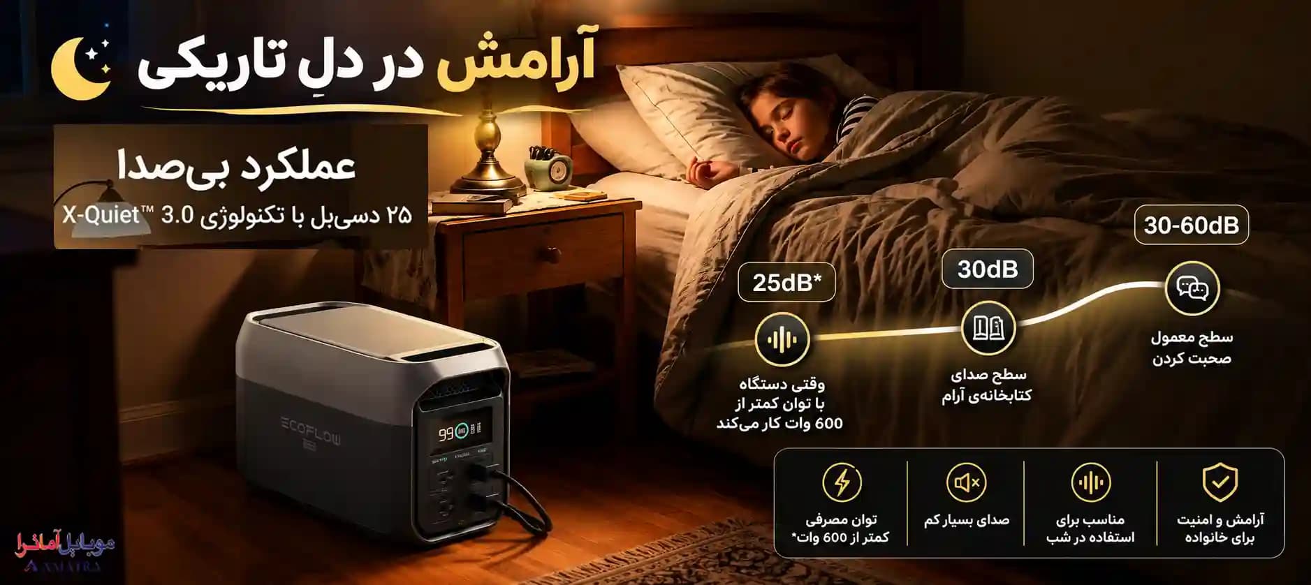 پاوراستیشن اکوفلو EcoFlow DELTA 3 Max ظرفیت 2048Wh — تصویر ۸