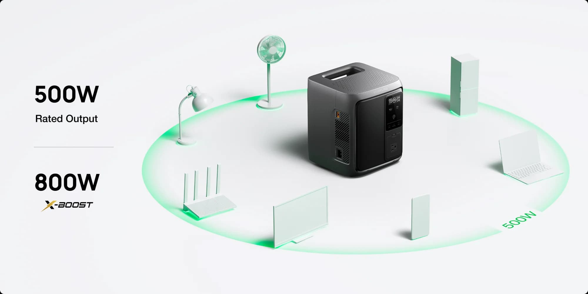 پاور استیشن 500 وات اکوفلو EcoFlow DELTA 3 1000 Air | برق اضطراری بی‌صدا، UPS هوشمند و ژنراتور خورشیدی قابل حمل — تصویر ۵