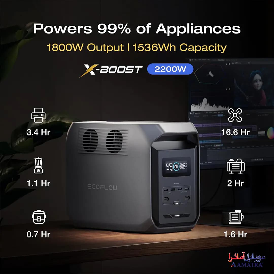 پاور استیشن هوشمند اکوفلو مدل EcoFlow DELTA 3 1500 — تصویر ۷