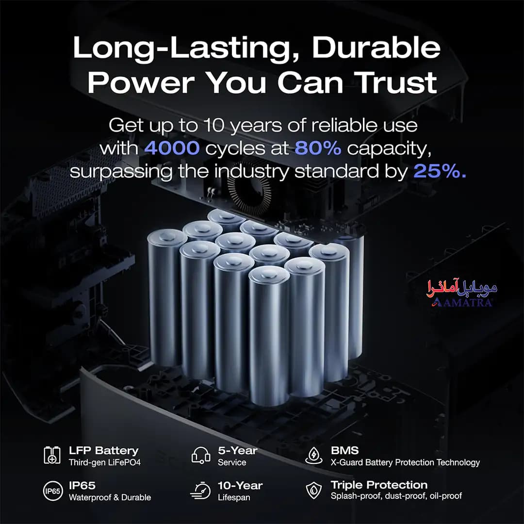 پاور استیشن هوشمند اکوفلو مدل EcoFlow DELTA 3 Plus — تصویر ۶