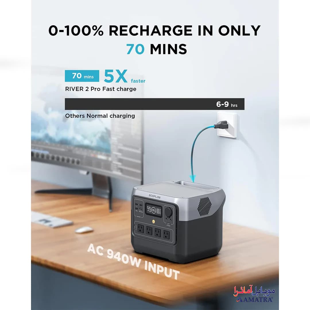 پاور استیشن هوشمند 800W اکوفلو مدل EcoFlow RIVER 2 Pro — تصویر ۳