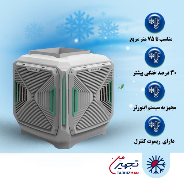 کولر آبی سلولزی پلیمری 4000 بالازن ایرومکس مدل AM45