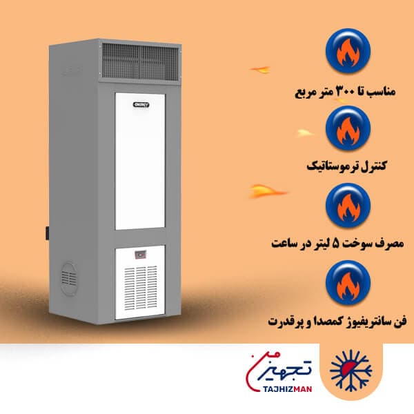 کوره هوای گرم گازوییلی انرژی مدل 700