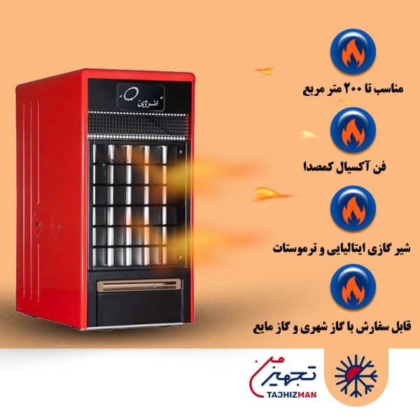 هیتر گاز مایع فن دار انرژی مدل 625
