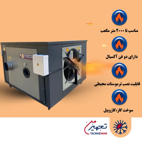 کوره هوای گرم گازی نیرو تهویه البرز مدل HA-200
